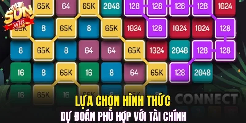 Lựa chọn hình thức dự đoán phù hợp với tài chính