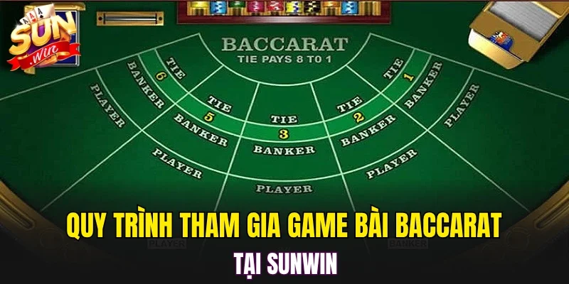 Quy trình tham gia game bài Baccarat tại SUNWIN