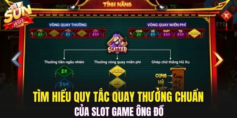 Tìm hiểu quy tắc quay thưởng chuẩn của slot game Ông Đồ